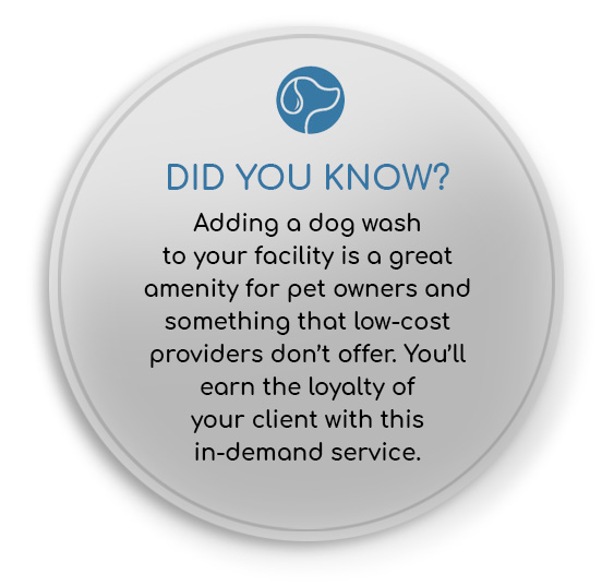 Did you know? Adding a dog wash to your facility is a great amenity for pet owners and something that low-cost providers don’t offer. You’ll earn the loyalty of your client with this in-demand service.